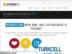 Sites similar to cronom.com