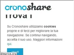 Sites similar to cronoshare.it