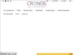 Sites similar to cronosmed.ro