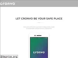 Sites similar to cronvo.com