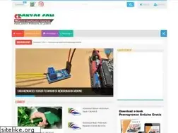 Sites similar to cronyos.com