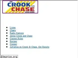 Sites similar to crookandchase.com
