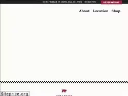 Sites similar to crookscorner.com