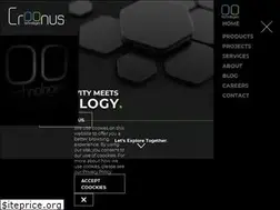 Sites similar to croonus.com