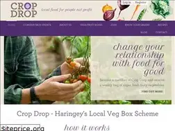 Sites similar to cropdrop.co.uk