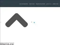 Sites similar to cropssmoothies.com