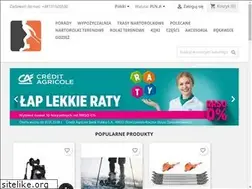 Sites similar to cross-skating.pl