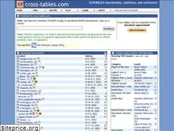 Sites similar to cross-tables.com