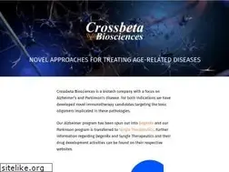 Sites similar to crossbeta.com