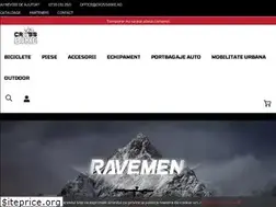 Sites similar to crossbike.ro