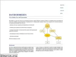 Sites similar to crossborder.com