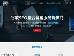 Sites similar to crossborderdigital.cn