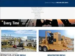 Sites similar to crosscountryis.com