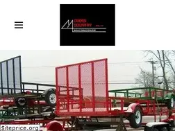 Sites similar to crosscountrymfg.com