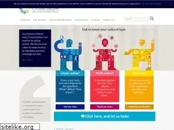 Sites similar to crossculture.com