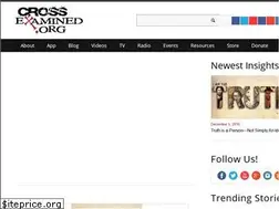 Sites similar to crossexamined.org