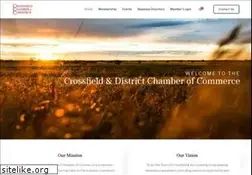 Sites similar to crossfieldchamber.com