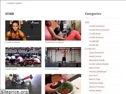Sites similar to crossfit-videos.com