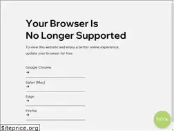 Sites similar to crossfit404.com
