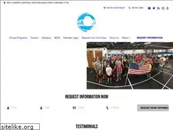 Sites similar to crossfitamplitude.com