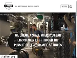 Sites similar to crossfitannex.com