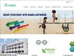 Sites similar to crossfitbest.com