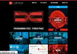 Sites similar to crossfitbiometrics.com