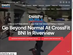 Sites similar to crossfitbni.com