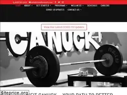 Sites similar to crossfitcanuck.com