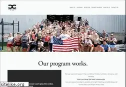Sites similar to crossfitcentral.com