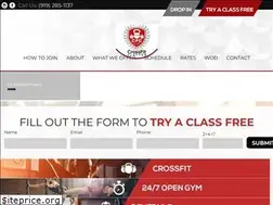 Sites similar to crossfitclayton.com