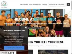 Sites similar to crossfitcoastalcarolina.com