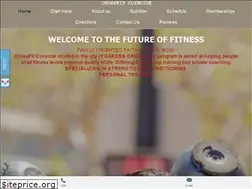 Sites similar to crossfitcoincide.com