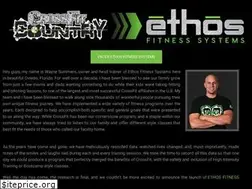 Sites similar to crossfitcountry.com