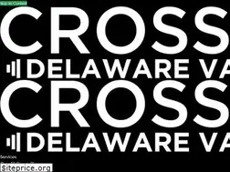 Sites similar to crossfitdelawarevalley.com