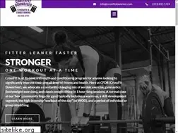 Sites similar to crossfitdownriver.com