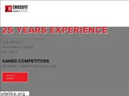 Sites similar to crossfithardcore.com