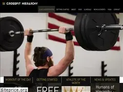 Sites similar to crossfithierarchy.com