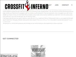 Sites similar to crossfitinferno.com