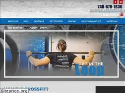 Sites similar to crossfitinnerloop.com
