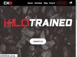 Sites similar to crossfitkilo2.com