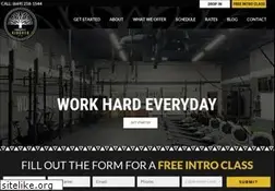 Sites similar to crossfitkindred.com