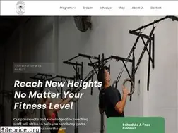 Sites similar to crossfitnaples.com