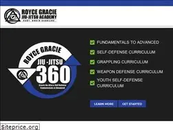 Sites similar to crossfitone44.com