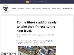 Sites similar to crossfitparadox.com