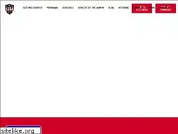 Sites similar to crossfitpleasanton.com