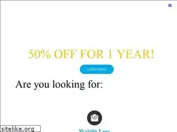 Sites similar to crossfitqueensny.com