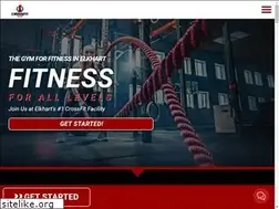 Sites similar to crossfitraze.com
