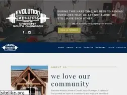 Sites similar to crossfitsouthokanagan.com