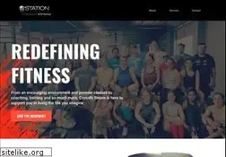 Sites similar to crossfitsteam.com
